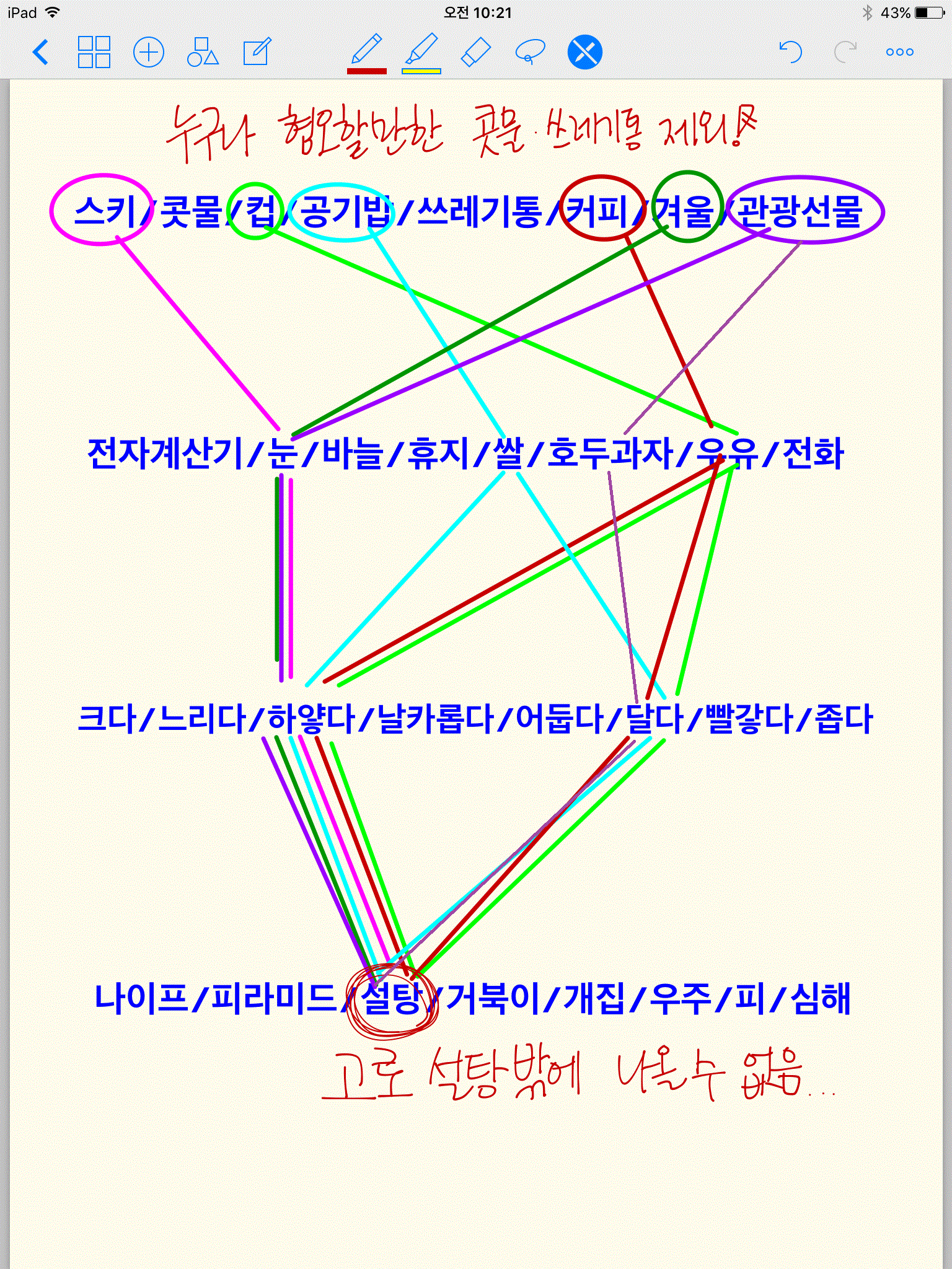 아이패드다