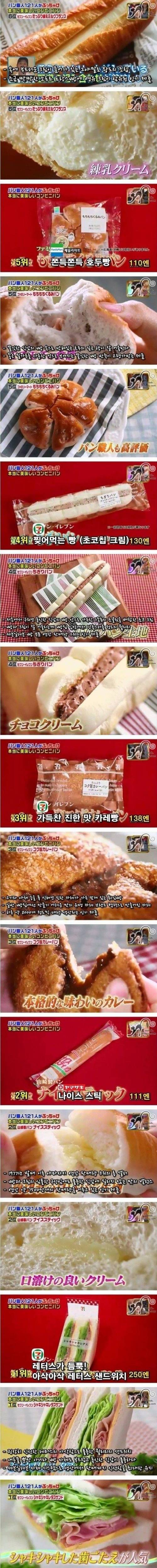 일본 빵집 장인들이 선택한 편의점 빵