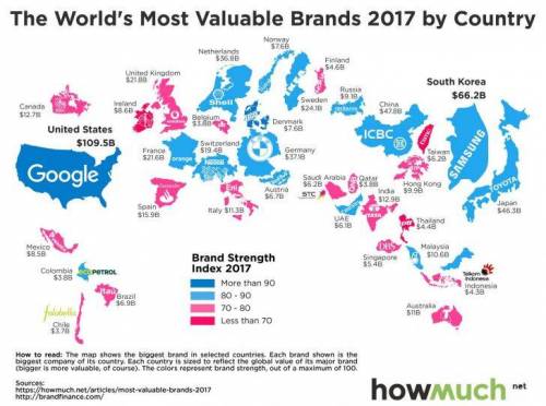가장 가치가 높은 브랜드로 비교한 세계