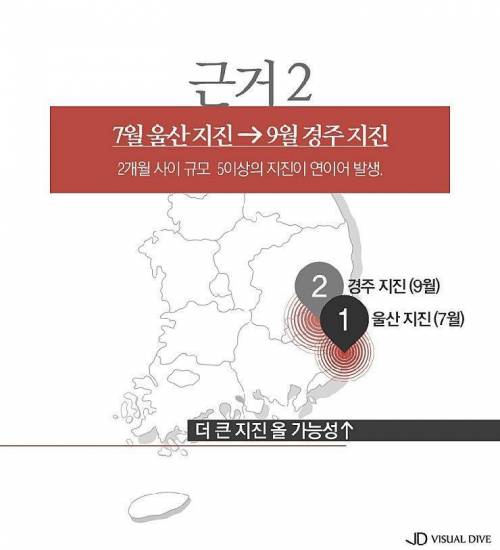 일본 지진전문가의 경고.jpg