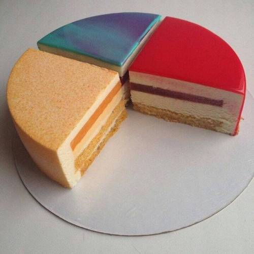 건축가 출신 제빵사의 케이크 작품.jpg