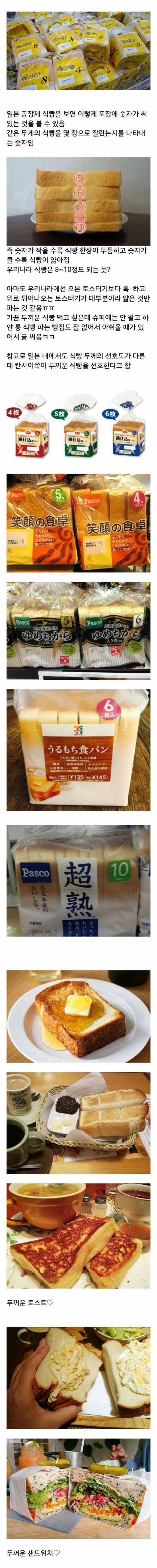 일본의 식빵판매방법.jpg