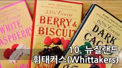 세계적으로 유명한 초콜릿 TOP 10