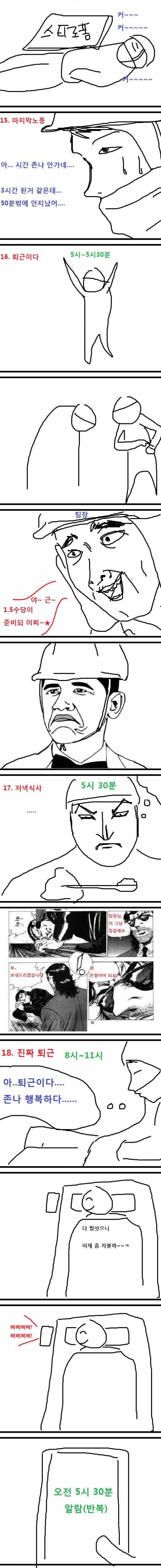 조선소에서 막노동 하는 만화.jpg
