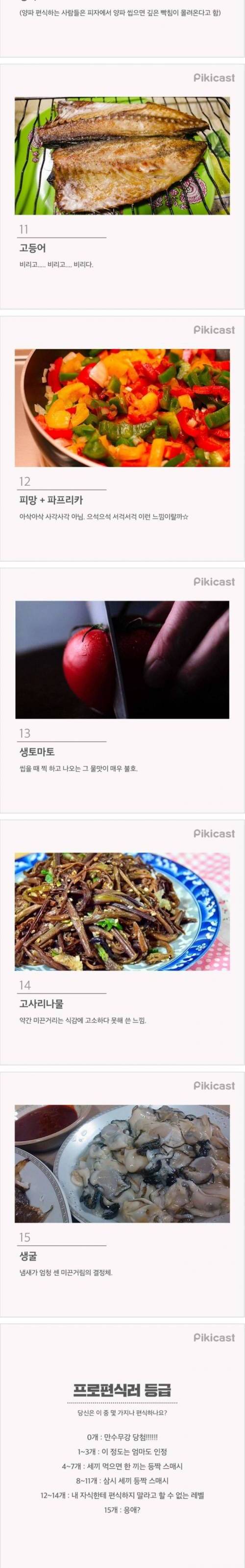 한국인이 가장 많이 편식하는 음식 TOP15