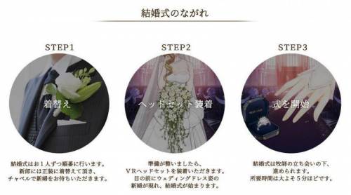 일본 VR 결혼식 최신 근황.jpg
