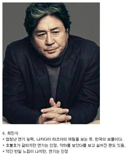 일본 영화 잡지에서 뽑은 한국 남성 배우 TOP 10 .jpg