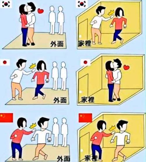 중국인이 생각하는 한중일 커플.jpg