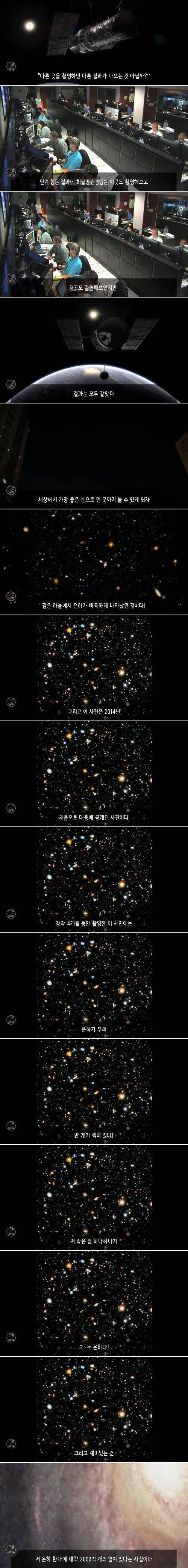 [스압] 허블망원경으로 우주 끝을 촬영하면 보이는..