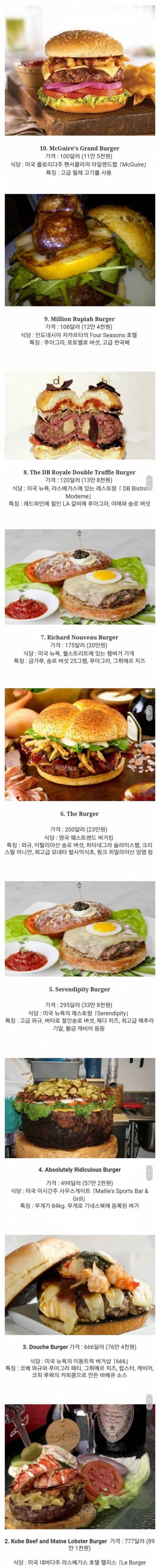[스압] 비싼 햄버거.jpg