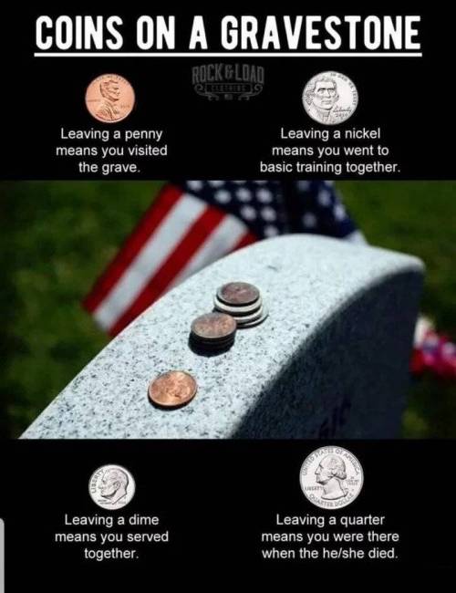 미국 군인묘비에 올려진 동전의 의미.jpg