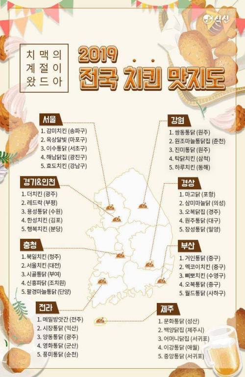 2019 전국 치킨 맛지도.jpg