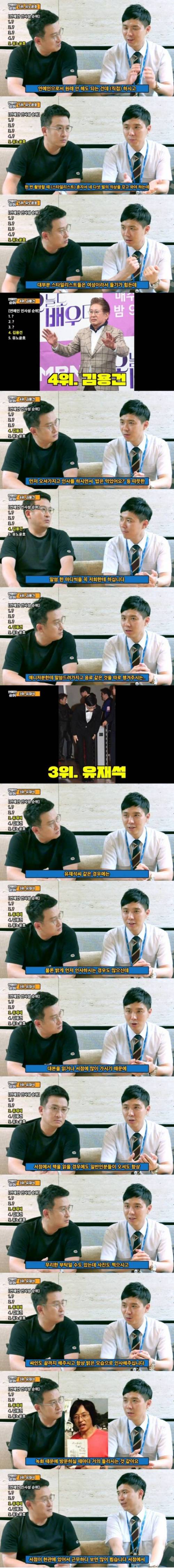 [스압] MBC 안전관리팀에서 뽑은 연예인 인사성 순위.jpg