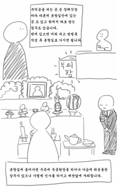 [스압] 만화로 배우는 장례식 예절.jpg