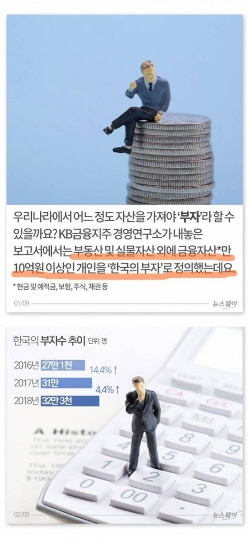 한국 부자의 기준.jpg