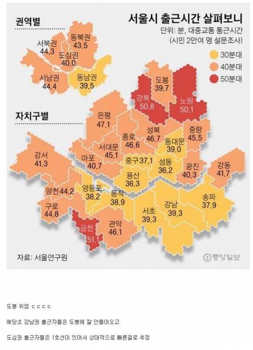 서울 대중교통 평균 출근시간.jpg