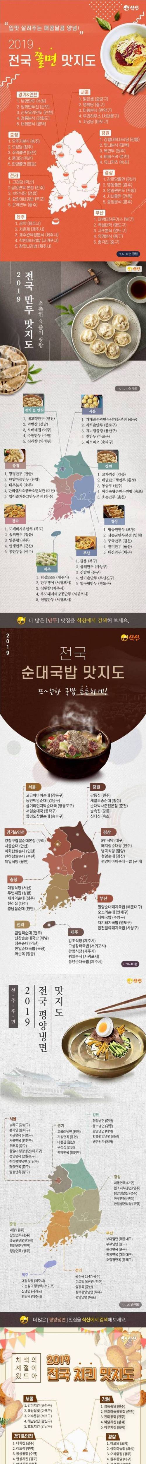 [스압] 전국 맛집리스트 (쫄면, 만두, 순대국밥, 평양냉면, 치킨)