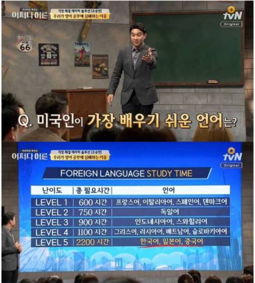 한국인이 영어를 못하는 이유