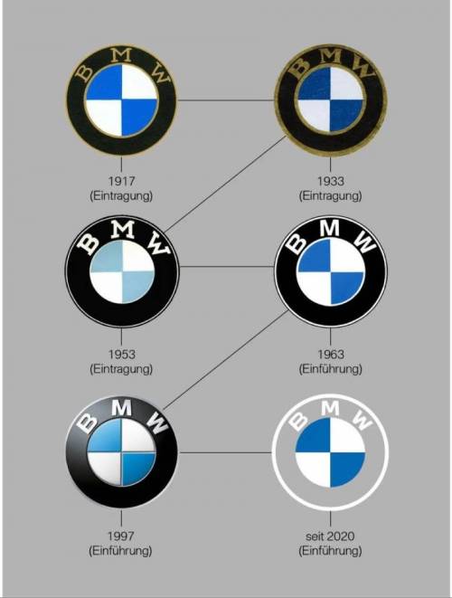 새로운 BMW 로고.jpg