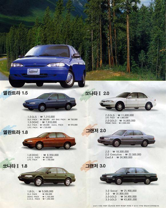1994년 현대자동차 가격표 ㄷㄷ.jpg
