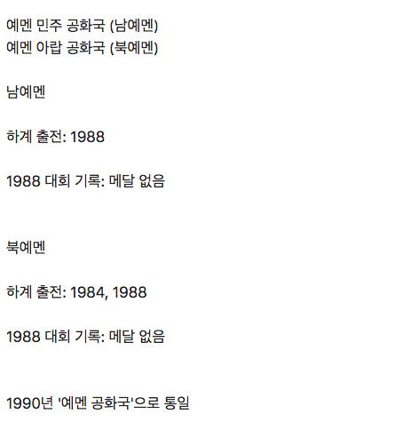 [스압] 1988 서울 올림픽이 마지막 대회였던 국가들