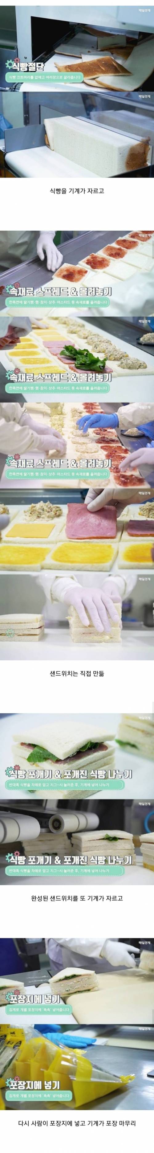 편의점 샌드위치 제조 과정.jpg