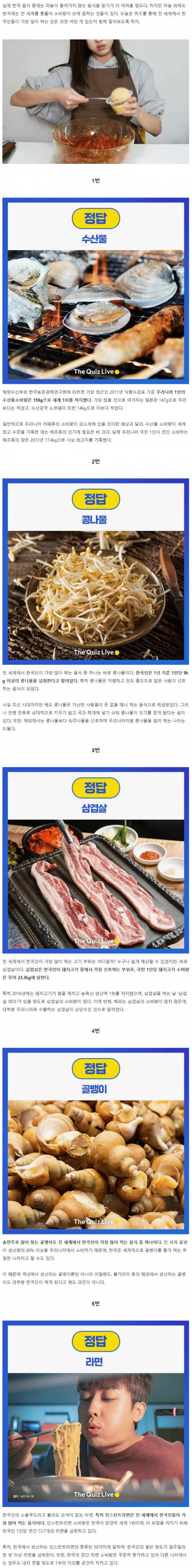 세계에서 한국인이 가장 많이 먹는 음식
