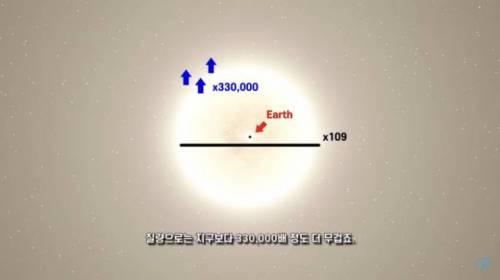 태양과 지구 크기 비교.jpg