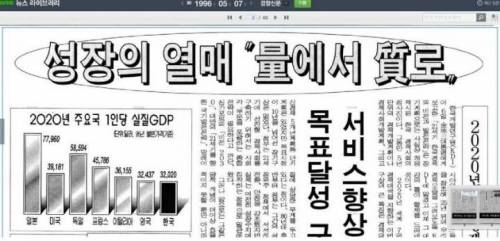 1996년에 예상한 2020년 한국 및 세계 경제.jpg