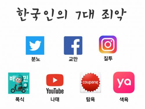 한국인의 7대 죄악 사이트.jpg