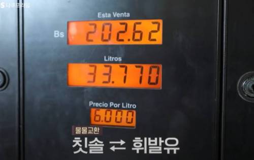 베네수엘라 주유소 기름 가격.jpg