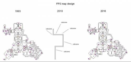 FPS 게임 맵 디자인 역사.jpg