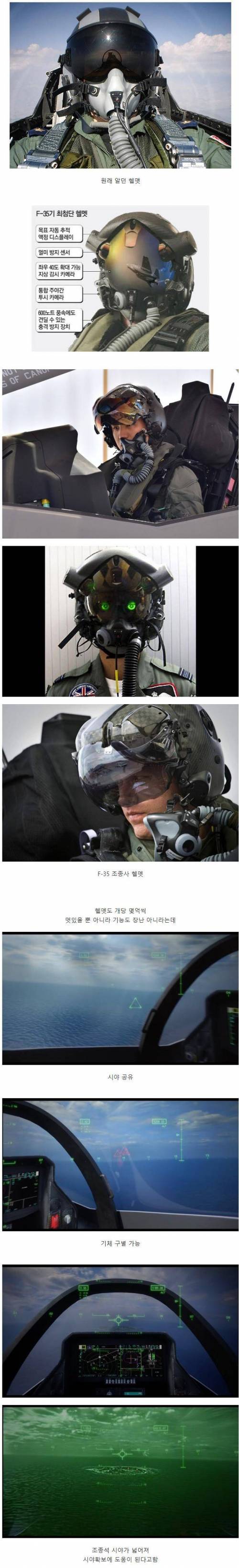 전투기 파일럿 헬멧의 진화.jpg