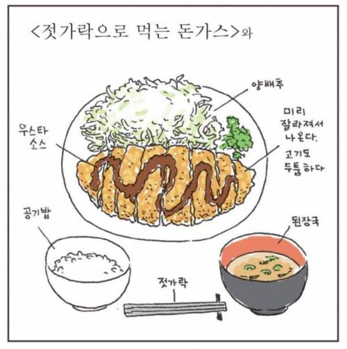 [스압] 한국,일본 이름은 같지만 서로 다른 음식