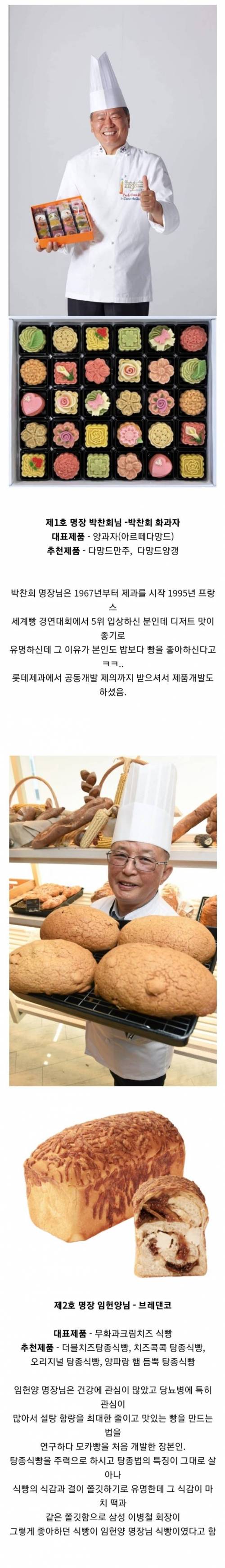 한국 제과명장 14인과 대표빵
