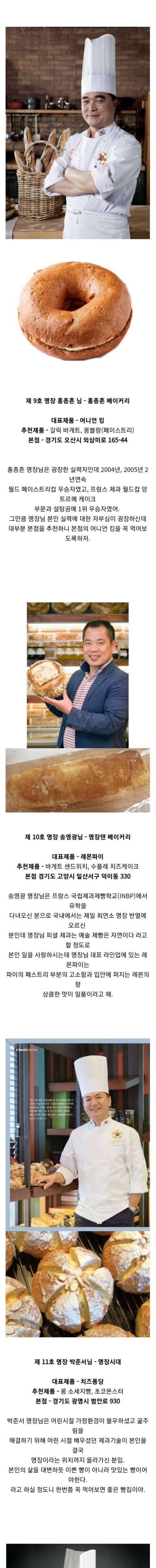 한국 제과명장 14인과 대표빵