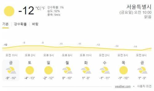 지금 이시간, 서울과 남극 날씨.jpg