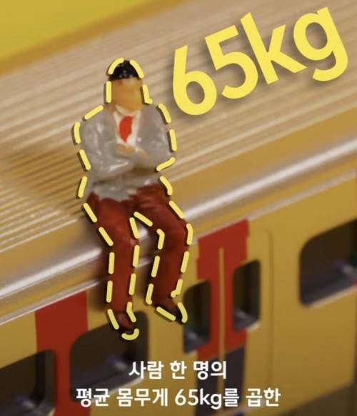 지하철 혼잡도의 비밀.jpg