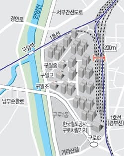 서울 도심의 육지 속 섬, 구일섬.jpg
