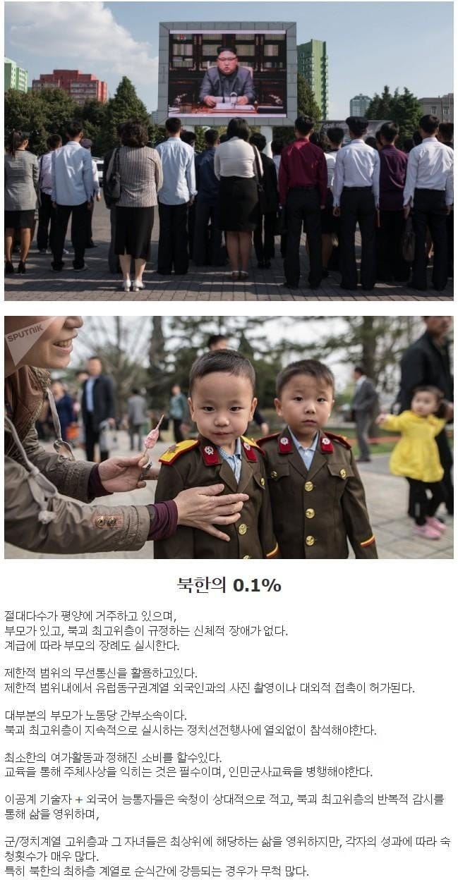 북한의 0.1%와 99.9%의 삶