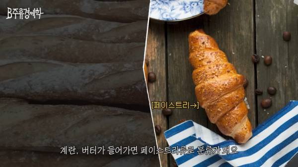 파비앙이 말하는 한국 빵
