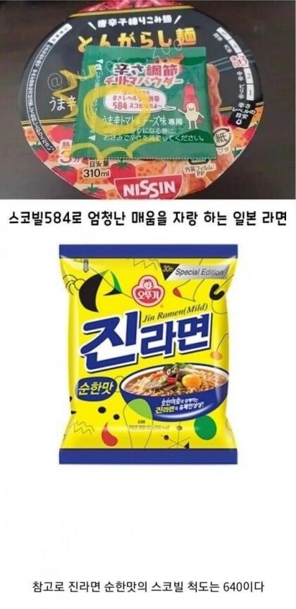 한국인의 매운맛 척도가 박살난 증거
