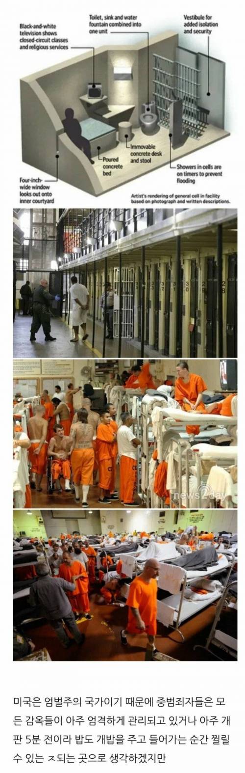 미국 감옥의 충격적인 진실 .jpg