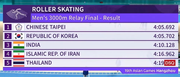 대한민국 롤러스케이트 3,000m 계주 결승 대참사.mp4