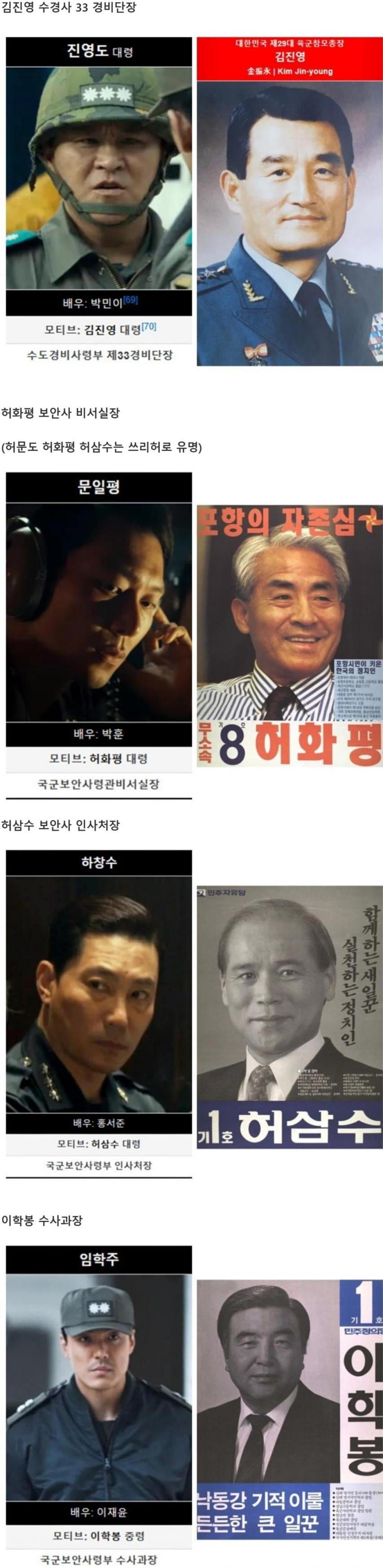 서울의 봄 실존 인물과 극중인물 비교