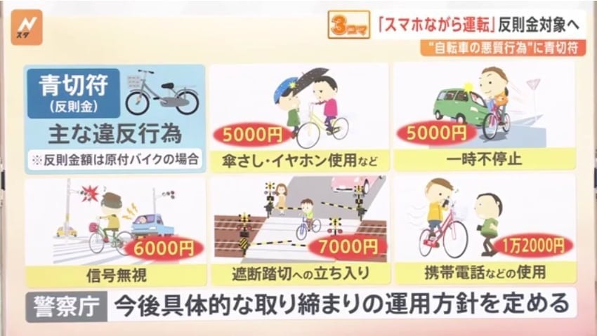 일본 자전거 범칙금 근황