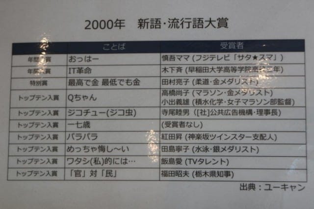 일본에서 22년만에 개봉한 타임캡슐.jpg
