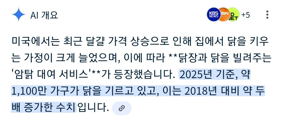 현재 미국에서 인기 폭발 중인 동물