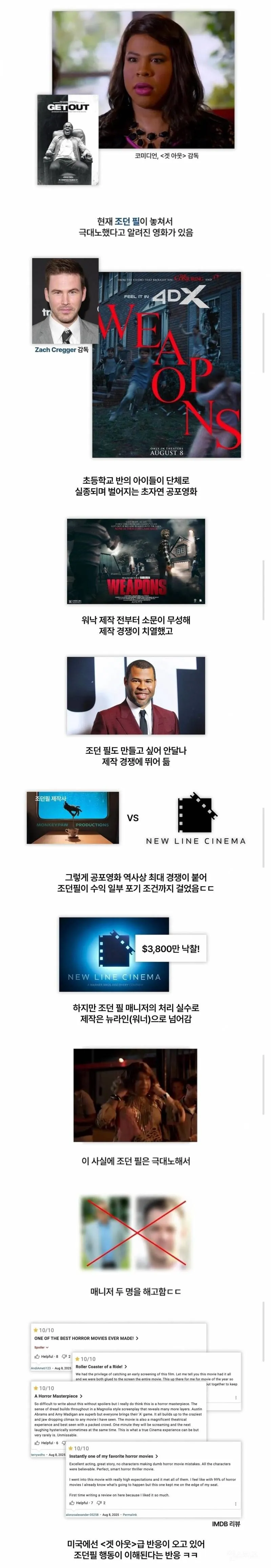<겟 아웃> 감독이 제작 놓쳐서 매니저 해고했다는 영화