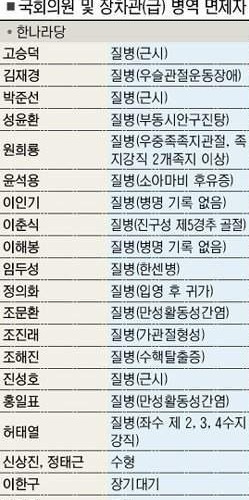 장애인 국회.jpg